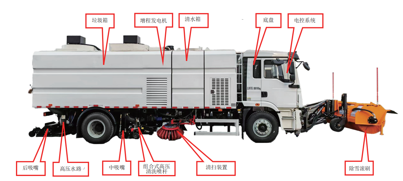 BLD5182TXSSXBEV增程式洗掃除雪車(圖2) BLD5182TXSSXBEV增程式洗掃除雪車(圖2)